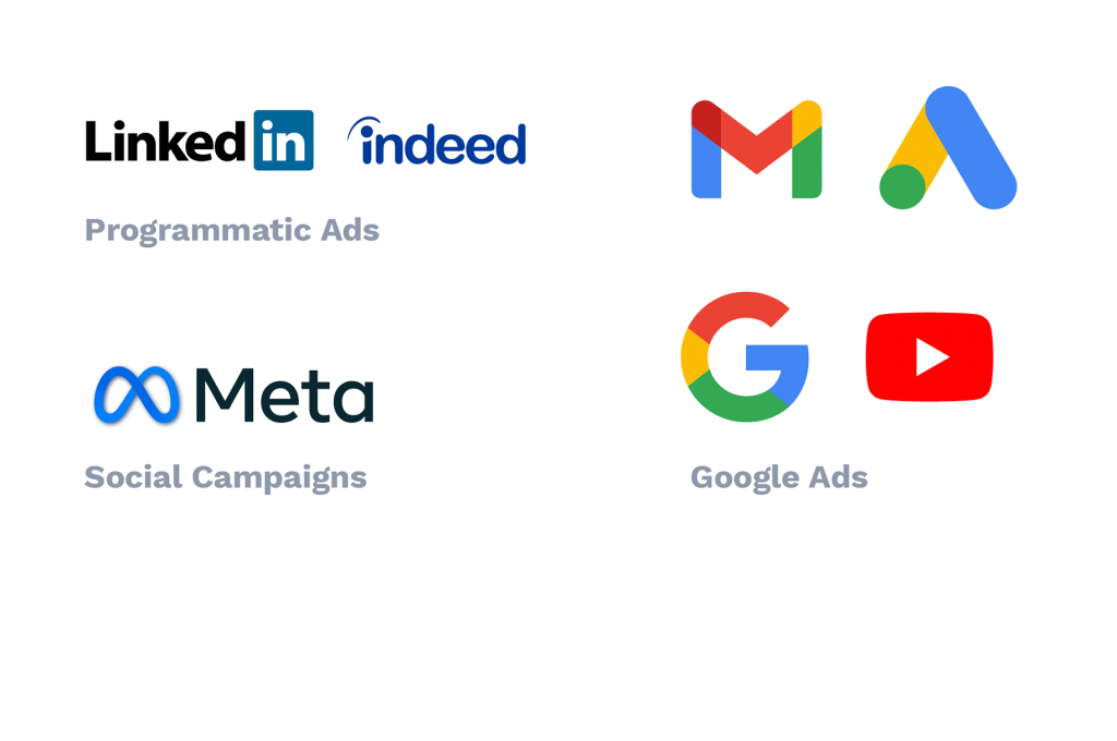 Speech bubble graphic with LinkedIn and Indeed logos representing programmatic ads, the Meta logo representing social campaigns, and logos from the Google suite representing Google Ads.